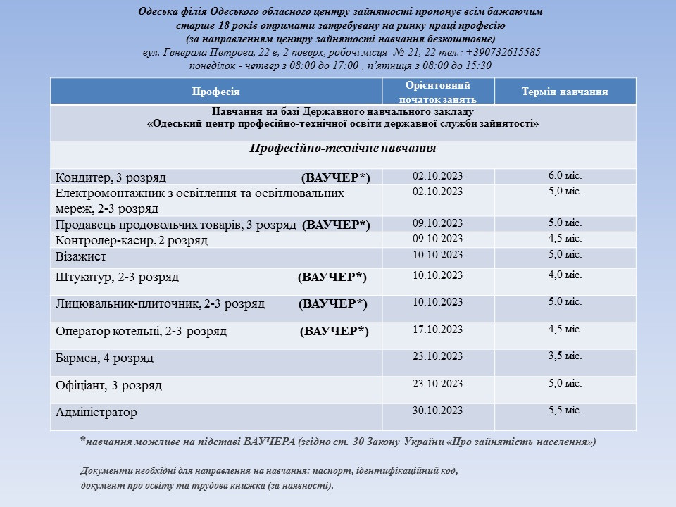 Расписание профессионально-технического обучения. Фото: Одесский городской совет