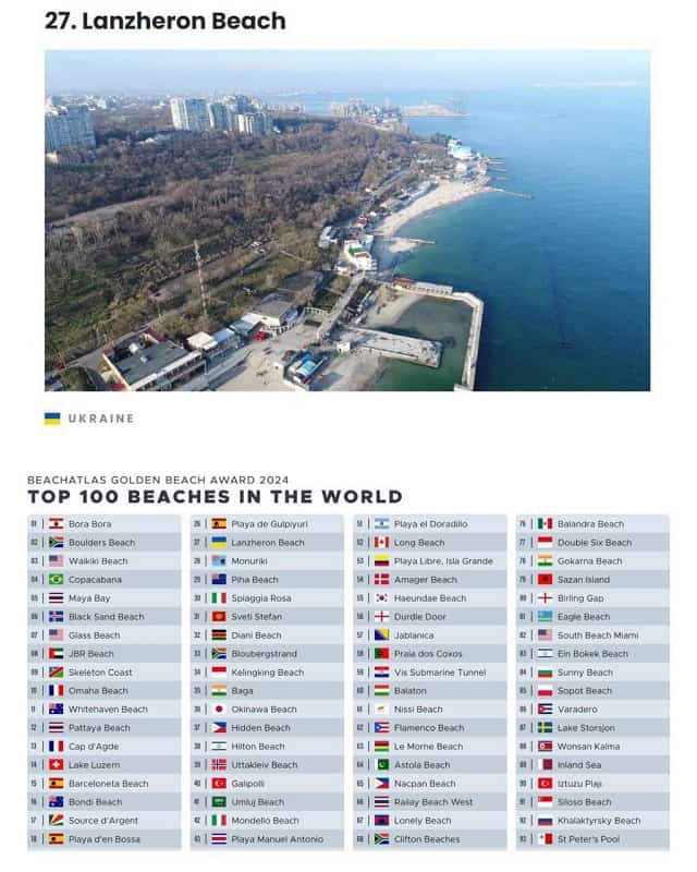 Одеський Ланжерон в ТОП-100 найкращих пляжів світу